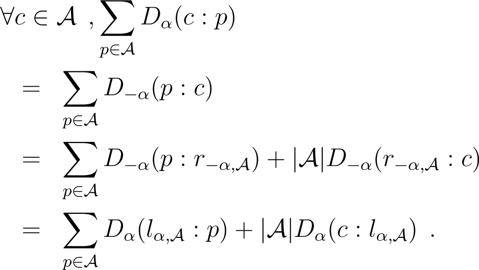 Entropy 16 03273f8