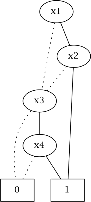 Entropy 16 03329f2 1024
