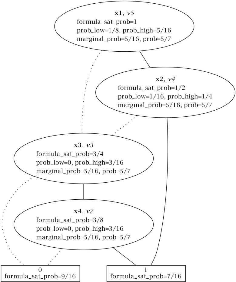 Entropy 16 03329f3 1024