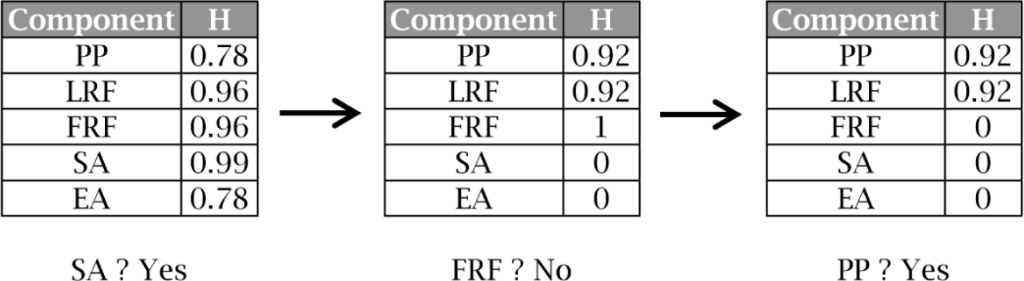 Entropy 16 03329f4 1024