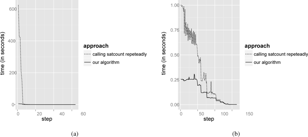 Entropy 16 03329f7 1024