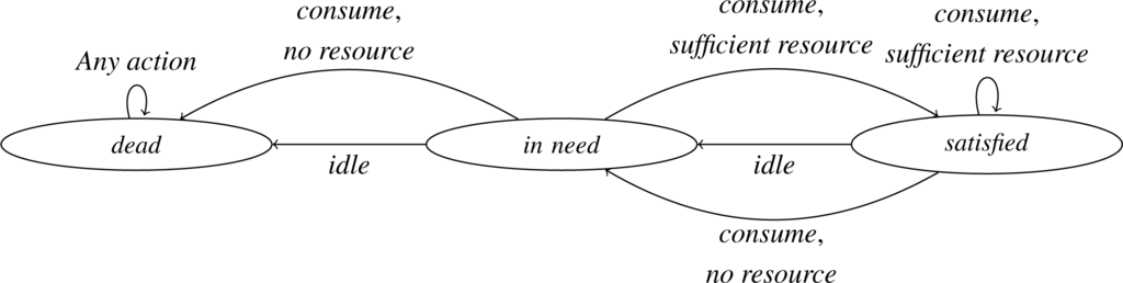 Entropy 16 03357f3 1024