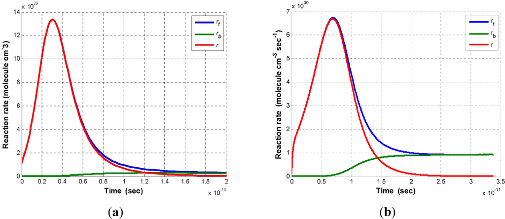 Entropy 16 03434f3 1024