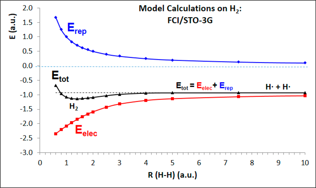 Entropy 16 04101f2 1024