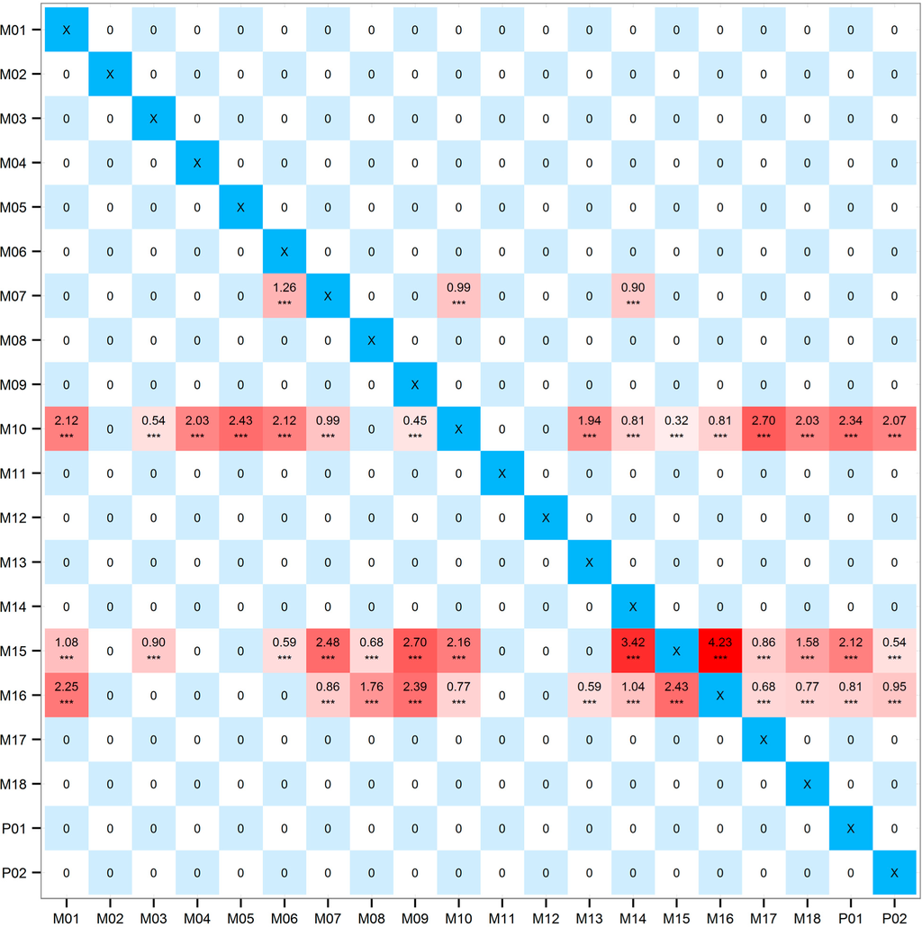 Entropy 16 05753f3 1024