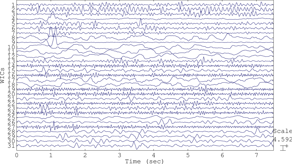 Entropy 16 06553f2 1024