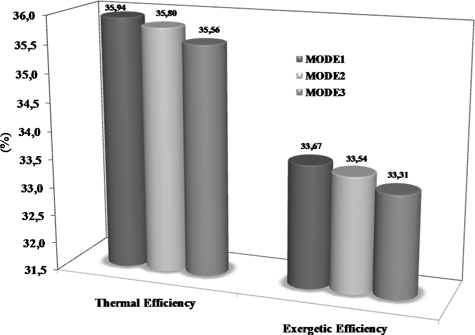 a comparative analysis of cashless technologies Journal jmeit 147 likes the present study is based on comparative analysis of financial performance using ratio the role of electronic technologies is very. a comparative analysis of cashless technologies Journal jmeit 147 likes the present study is based on comparative analysis of financial performance using ratio the role of electronic technologies is very.