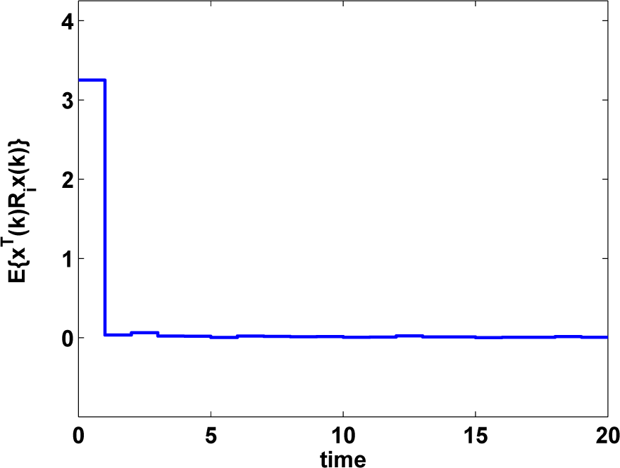 Entropy 17 00346f5 1024