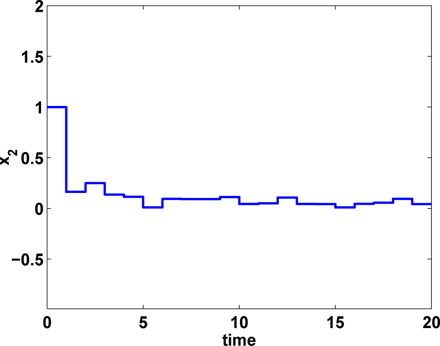 Entropy 17 00346f7 1024