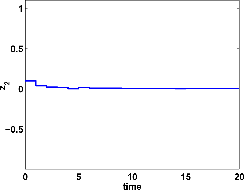 Entropy 17 00346f9 1024