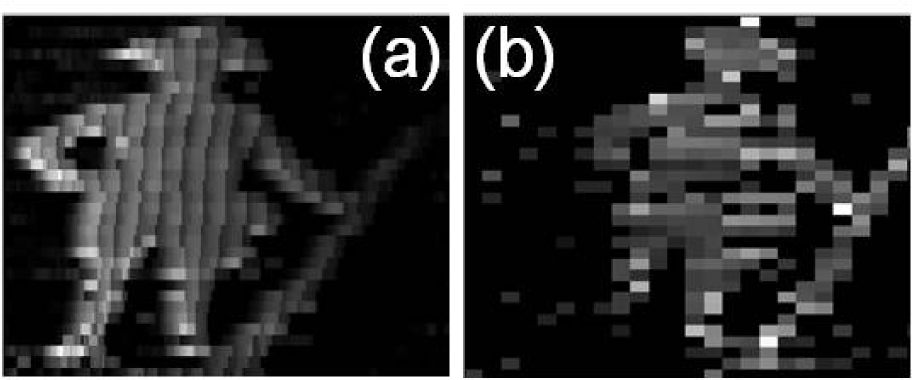 Quantum State Tomography - University Of Illinois