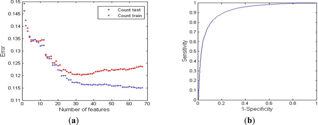 Entropy 17 02932f10 1024
