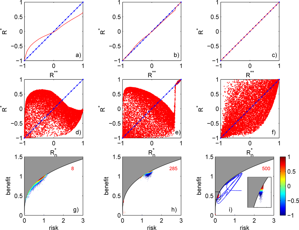 Entropy 17 04364f10 1024