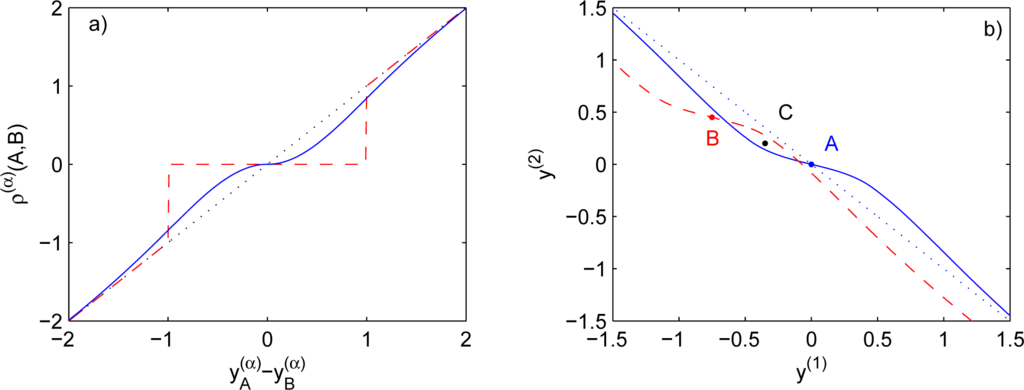 Entropy 17 04364f7 1024