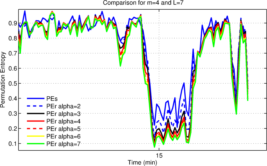 Entropy 17 04627f4 1024