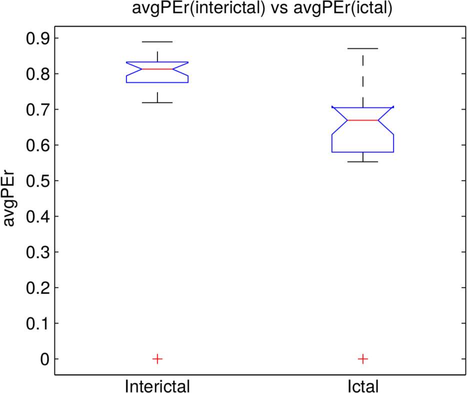 Entropy 17 04627f7 1024