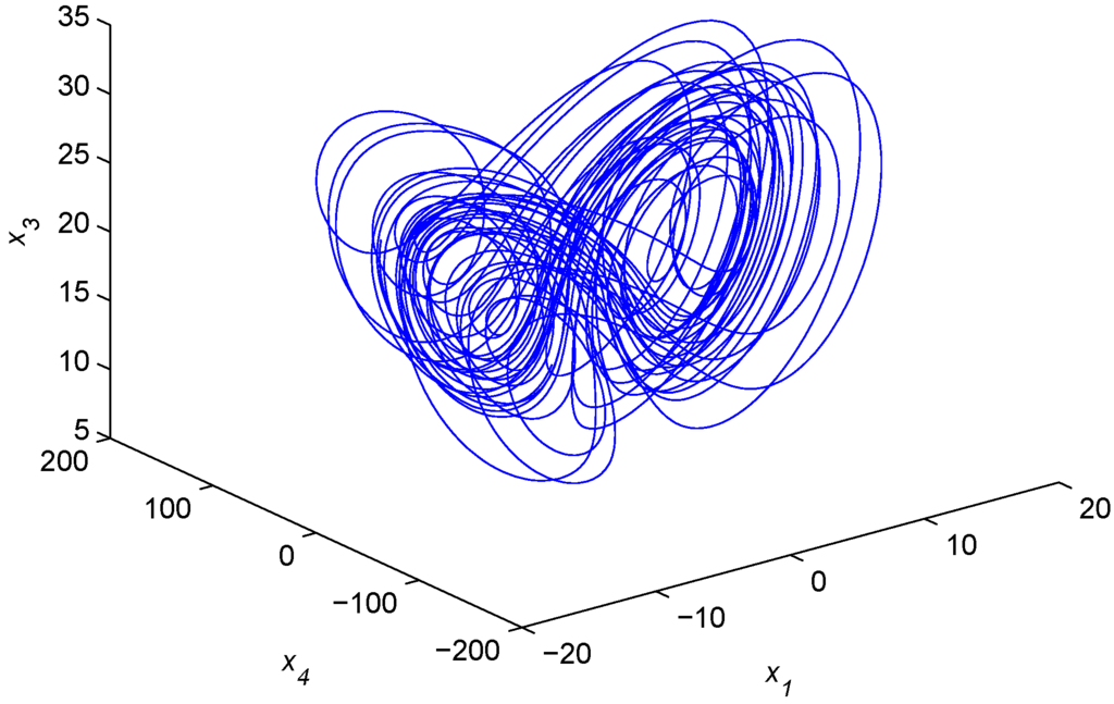 download hyperbolic partial differential equations