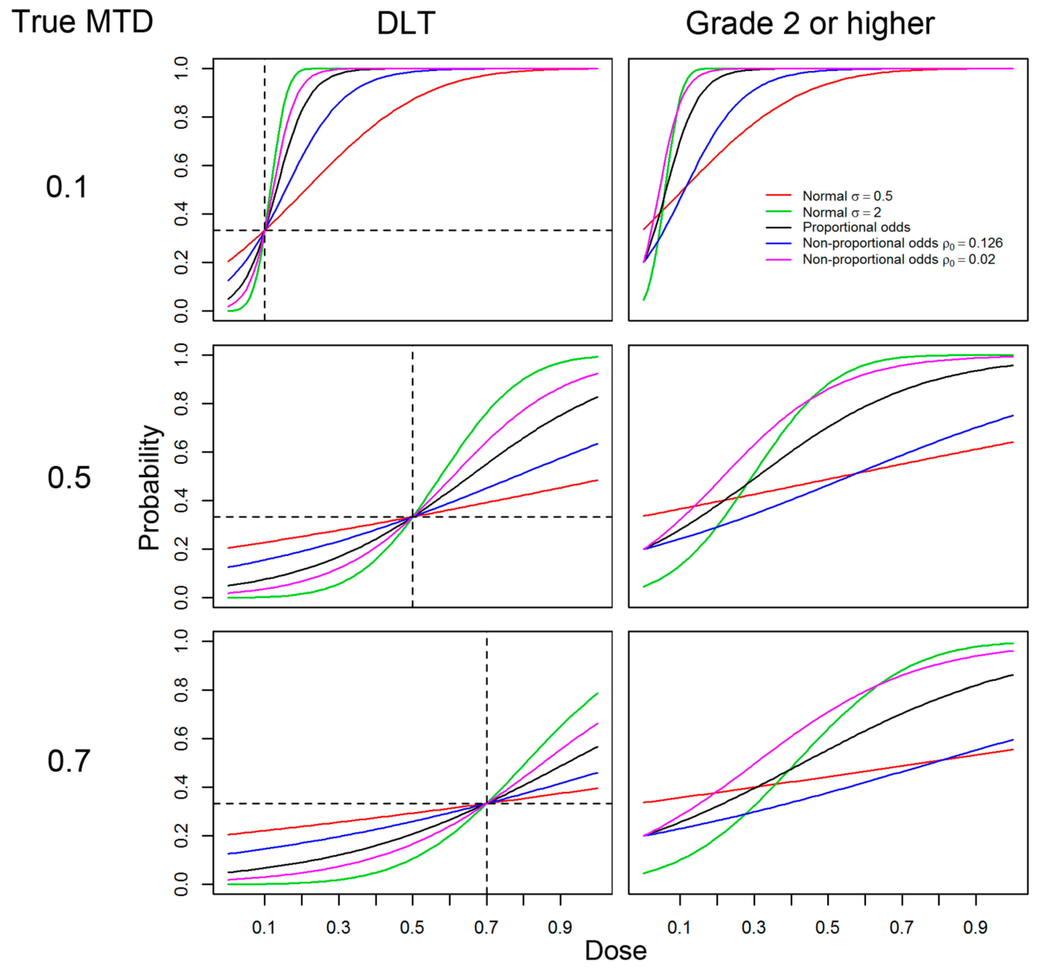 Entropy 17 05288 g001