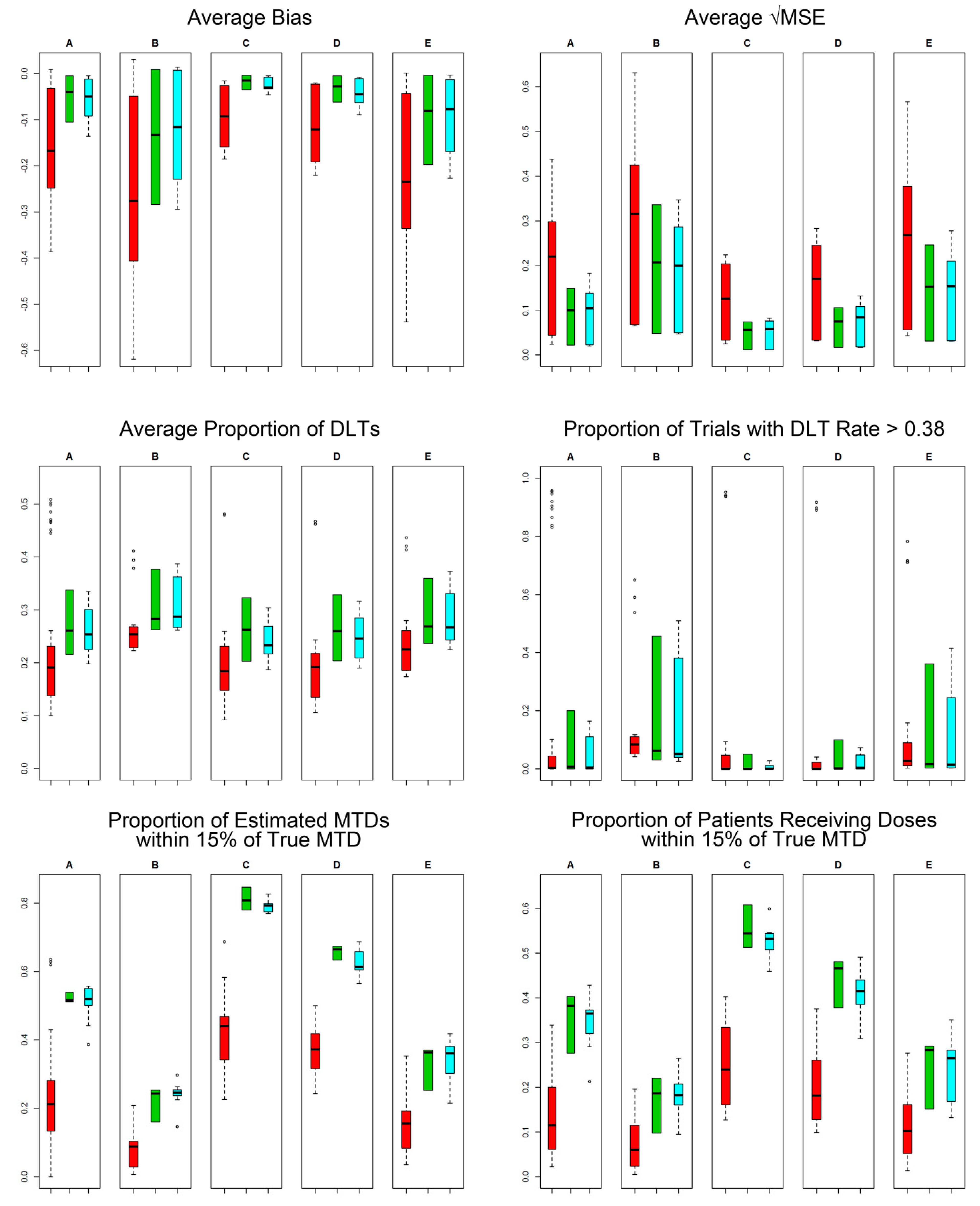 Entropy 17 05288 g004