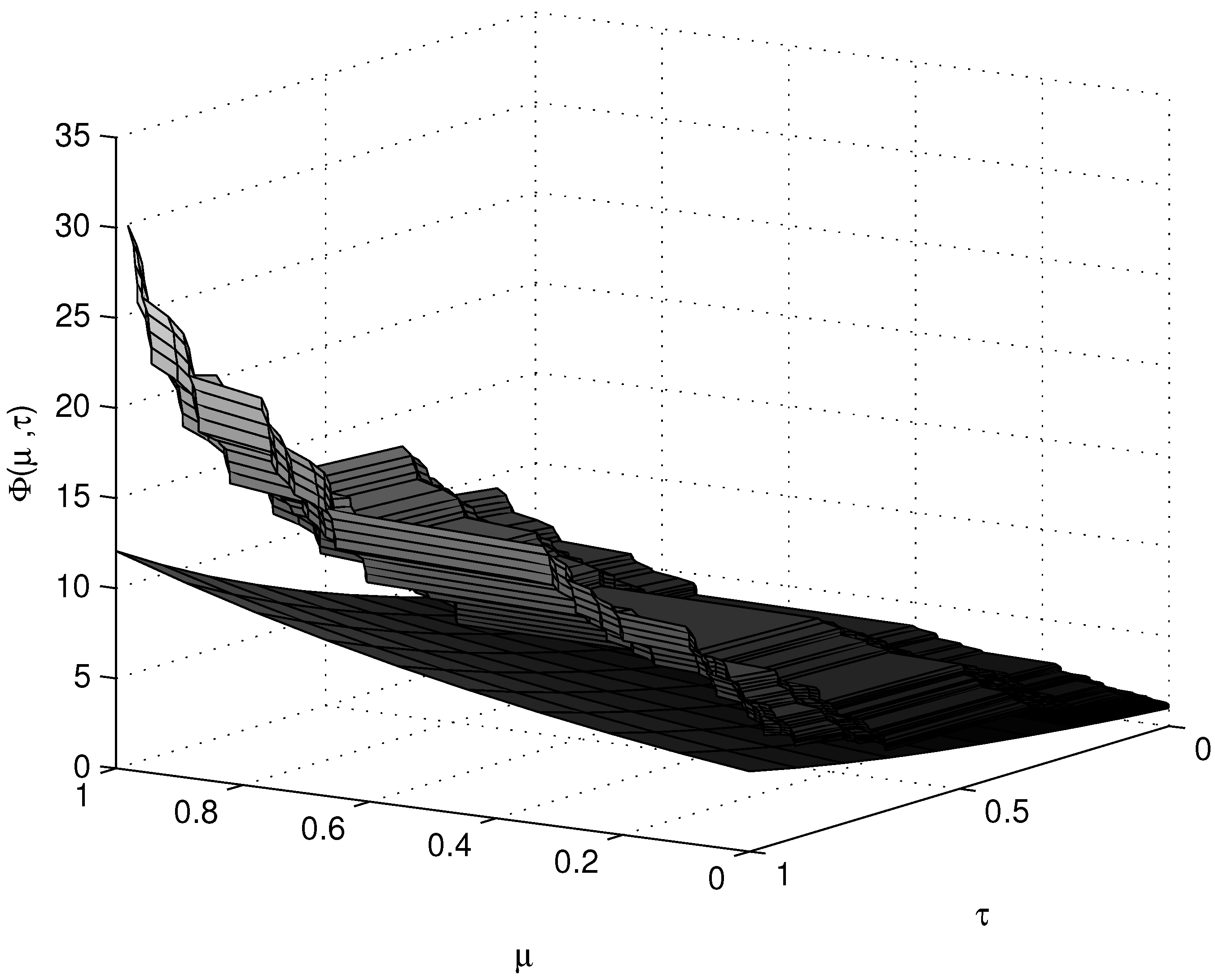 Entropy 17 06753 g004