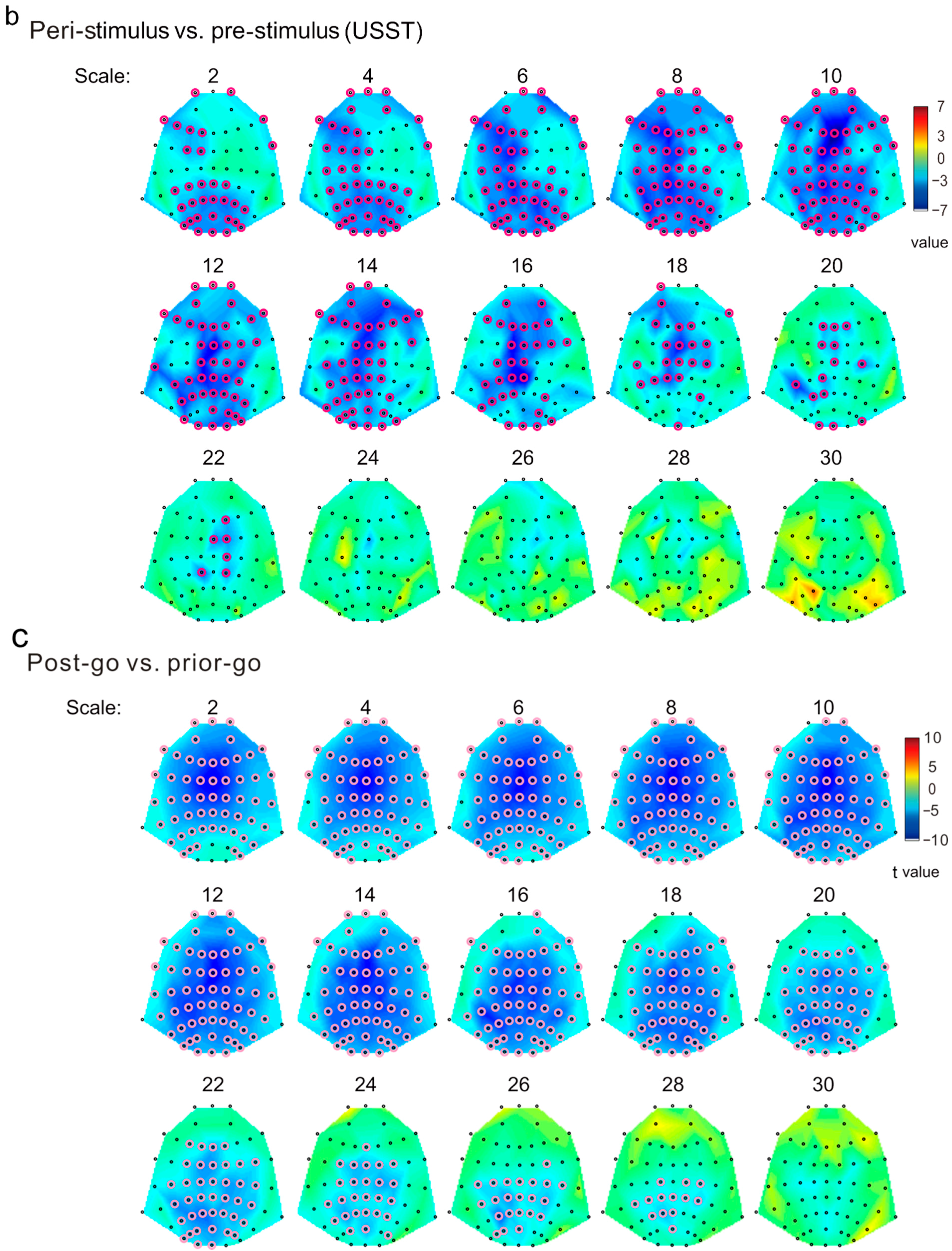 dynamical processes on complex networks pdf