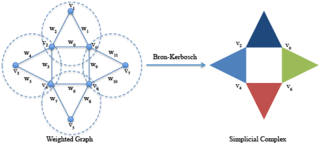 Entropy 17 06872 g003 1024