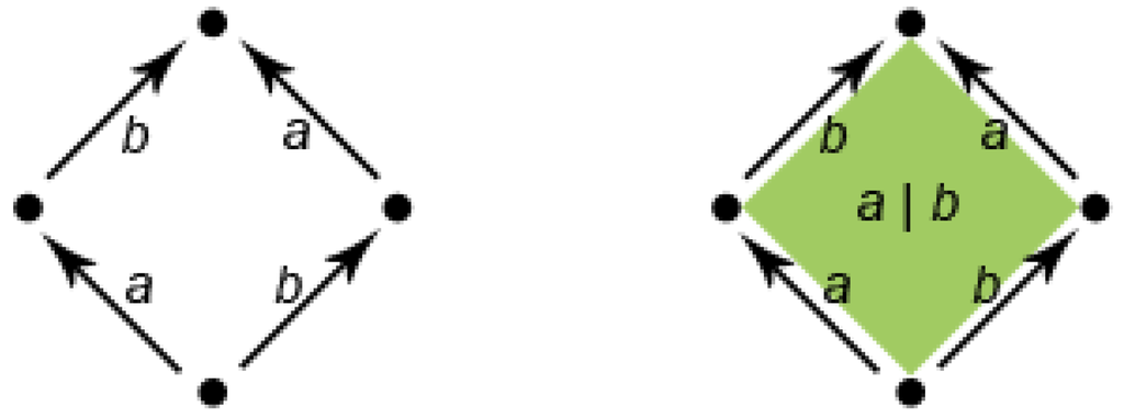 Entropy 17 06872 g007 1024