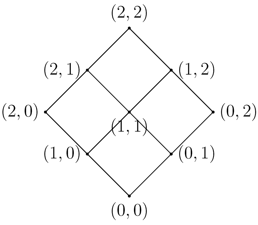 Entropy 17 06872 g009 1024