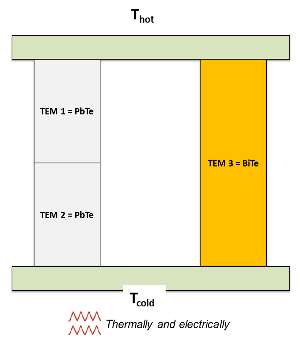 ncfm modules study material pdf free download
