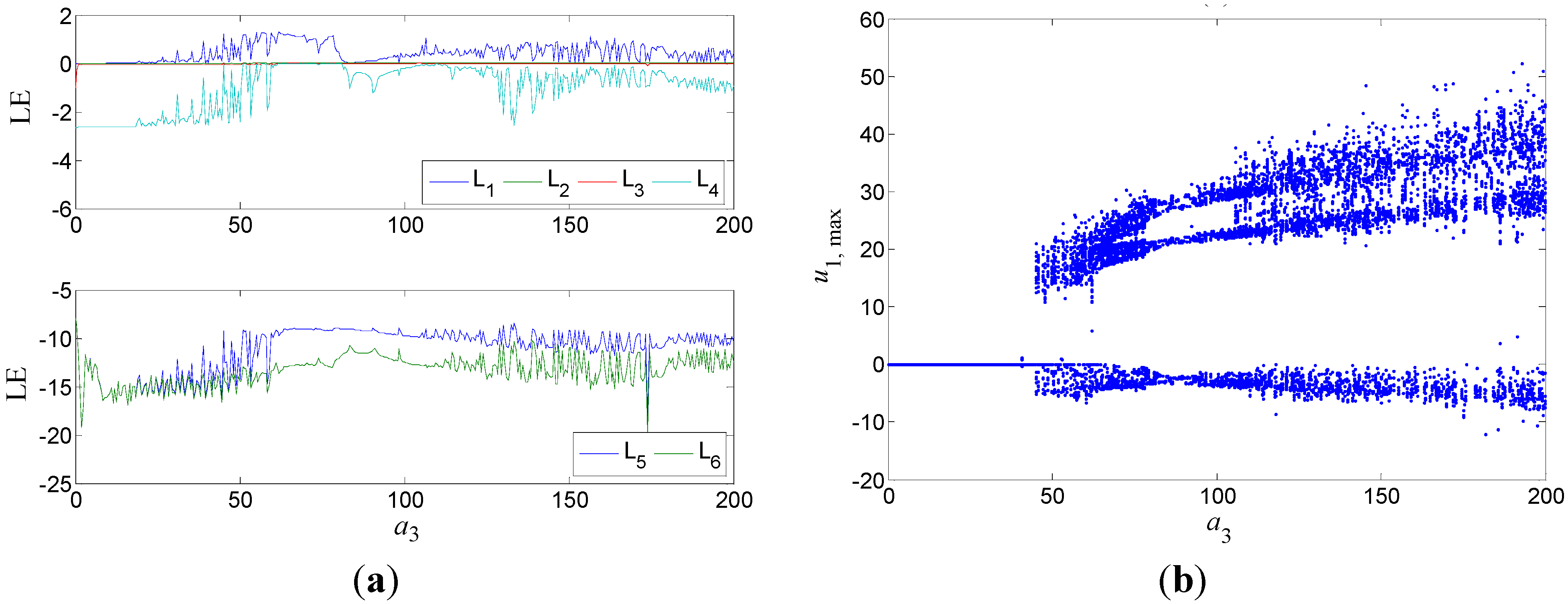 Entropy 17 07628 g002