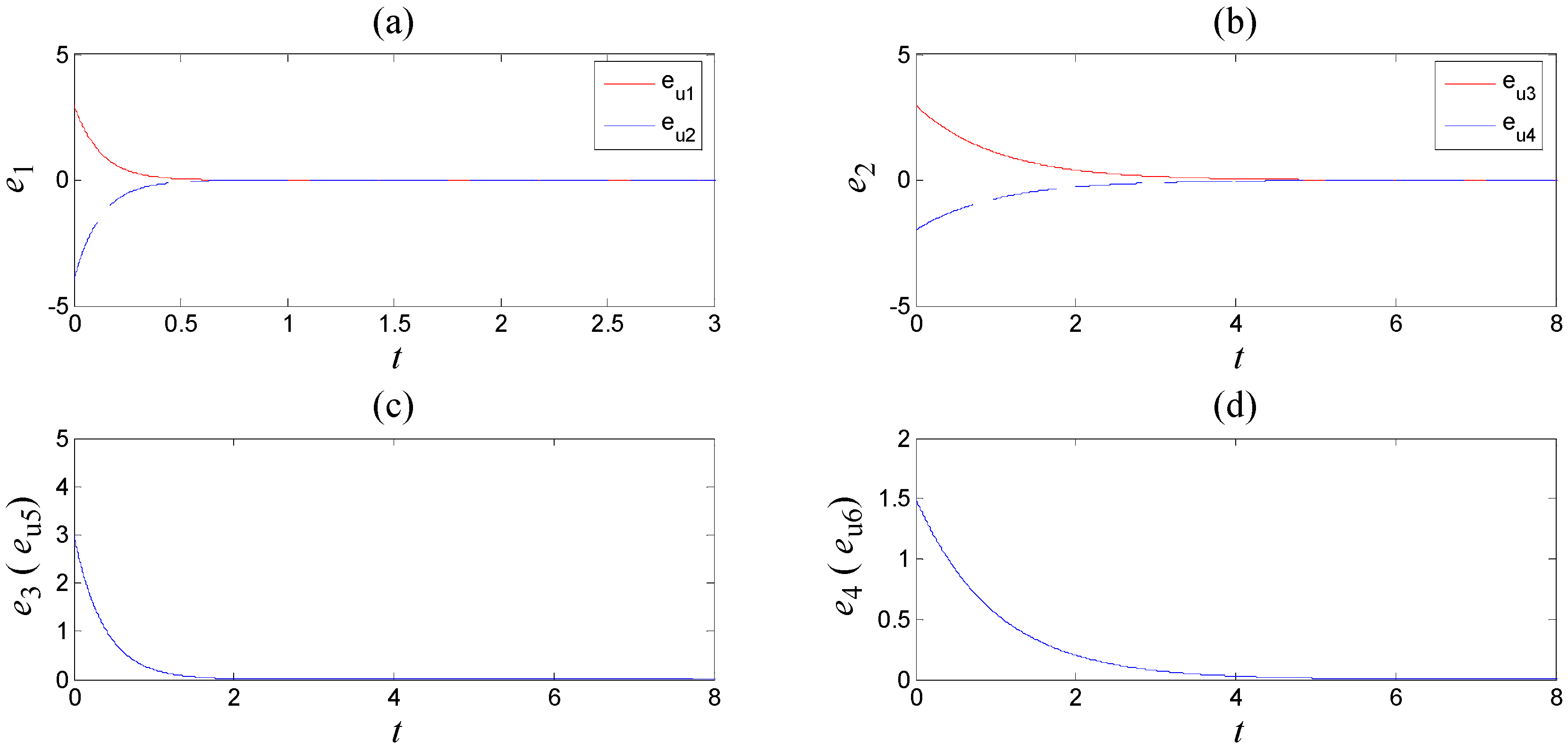 Entropy 17 07628 g011