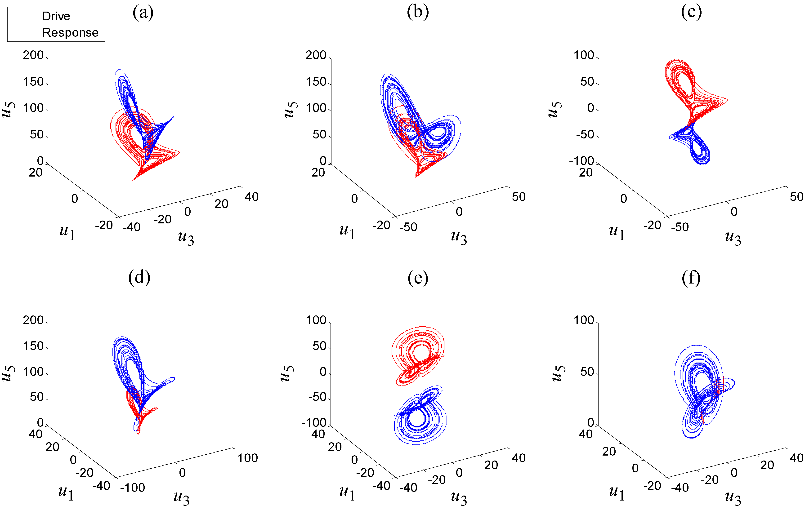 Entropy 17 07628 g012