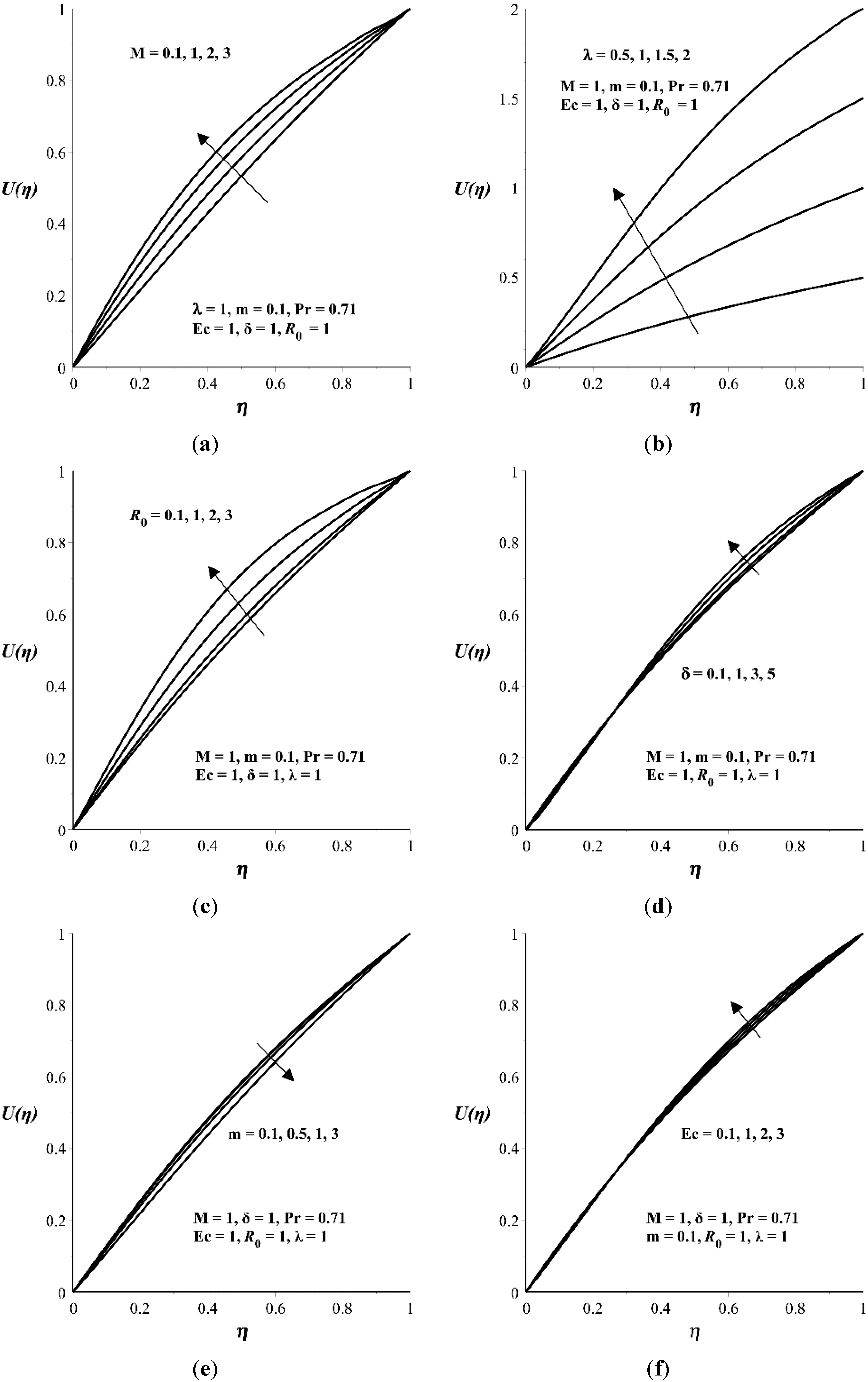 Entropy 17 07811 g002