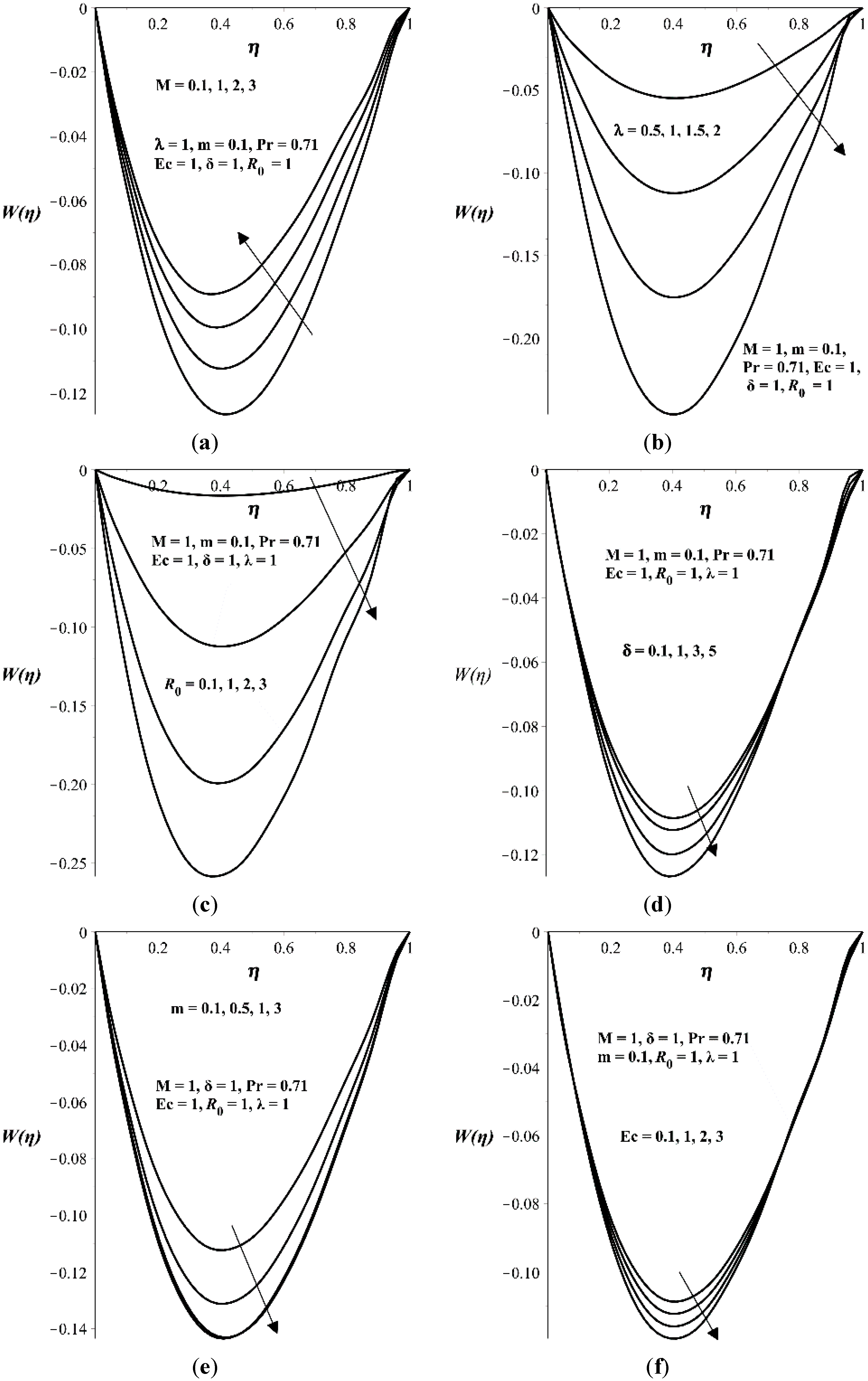 Entropy 17 07811 g003