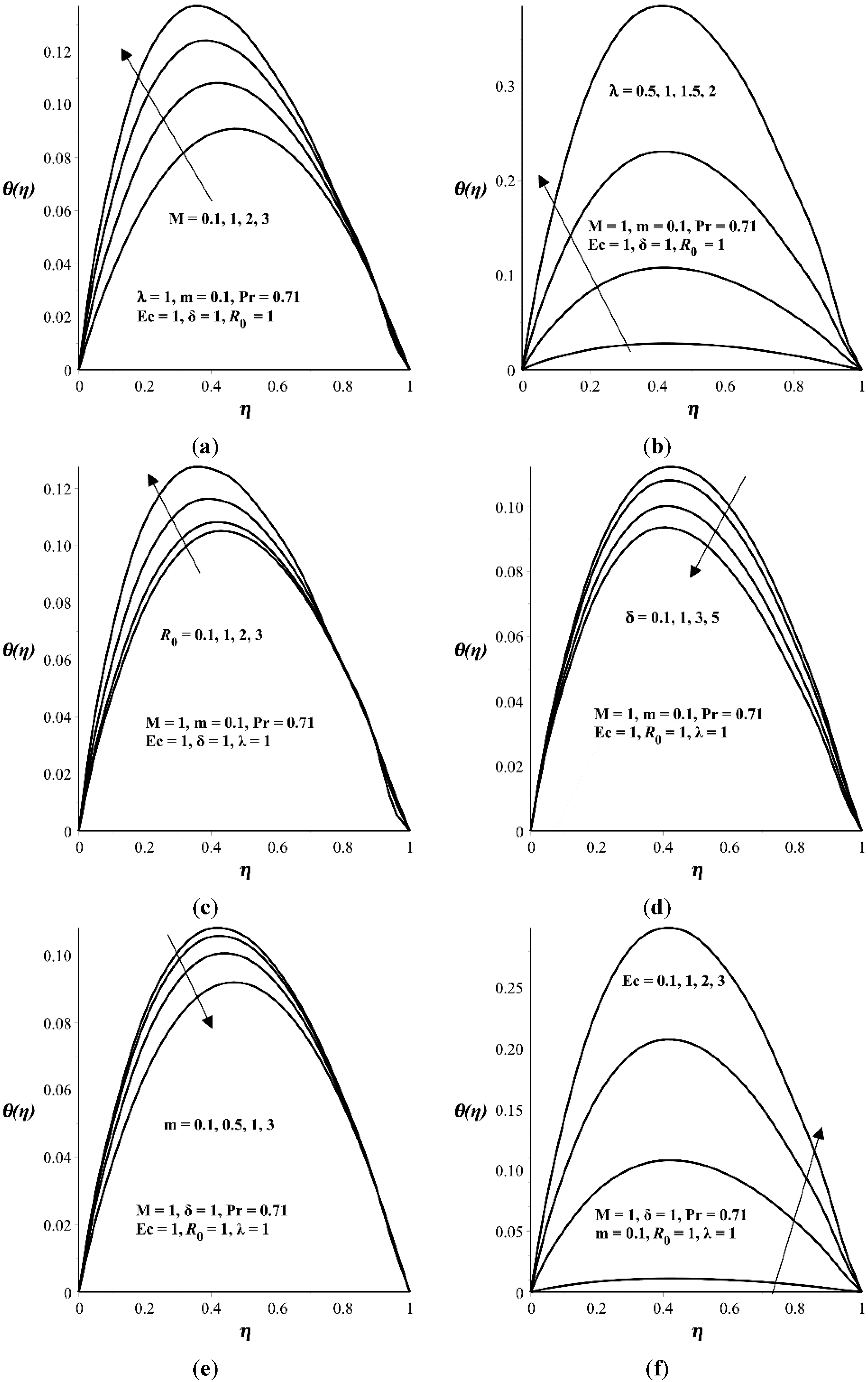 Entropy 17 07811 g004