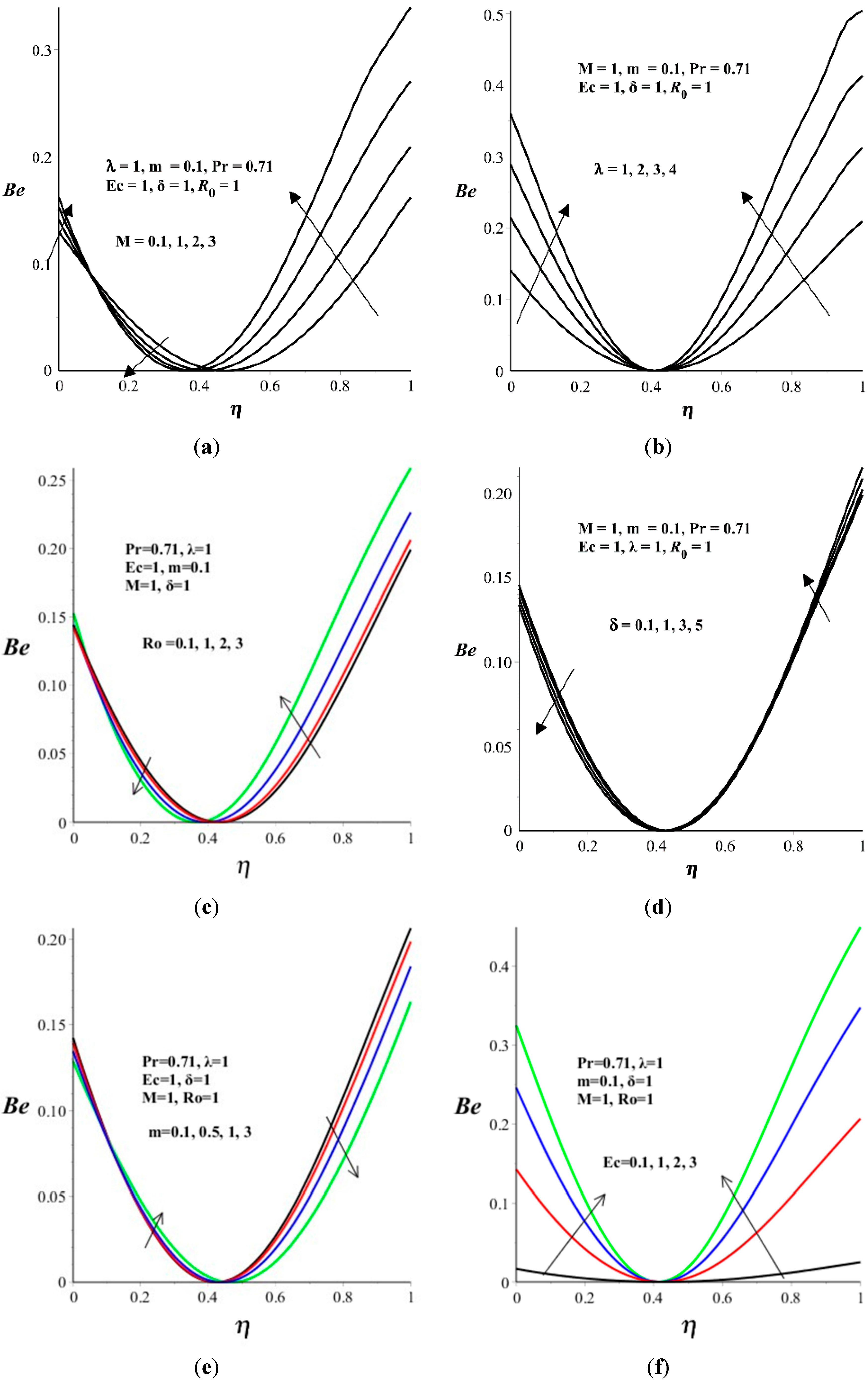 Entropy 17 07811 g006