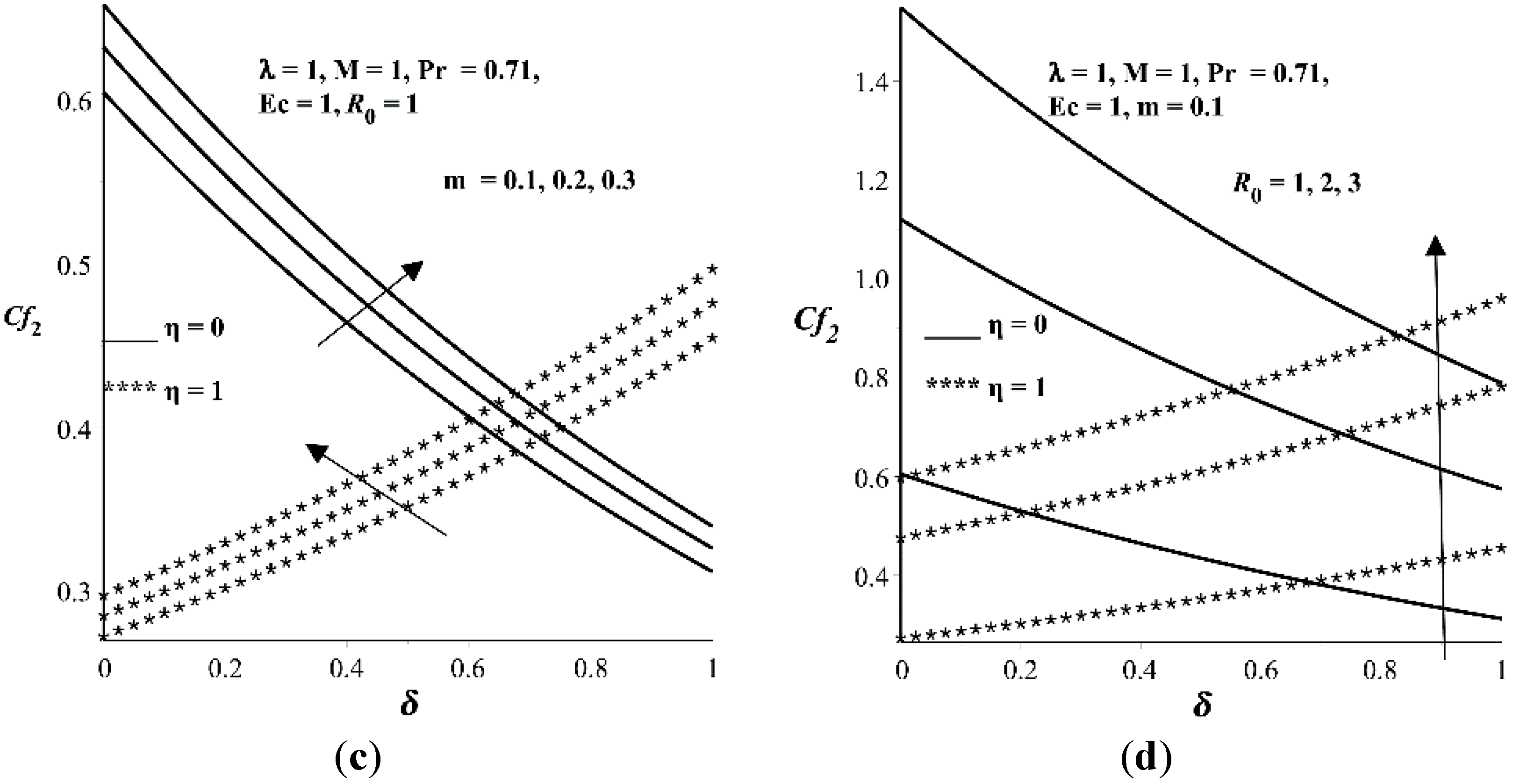 Entropy 17 07811 g008b