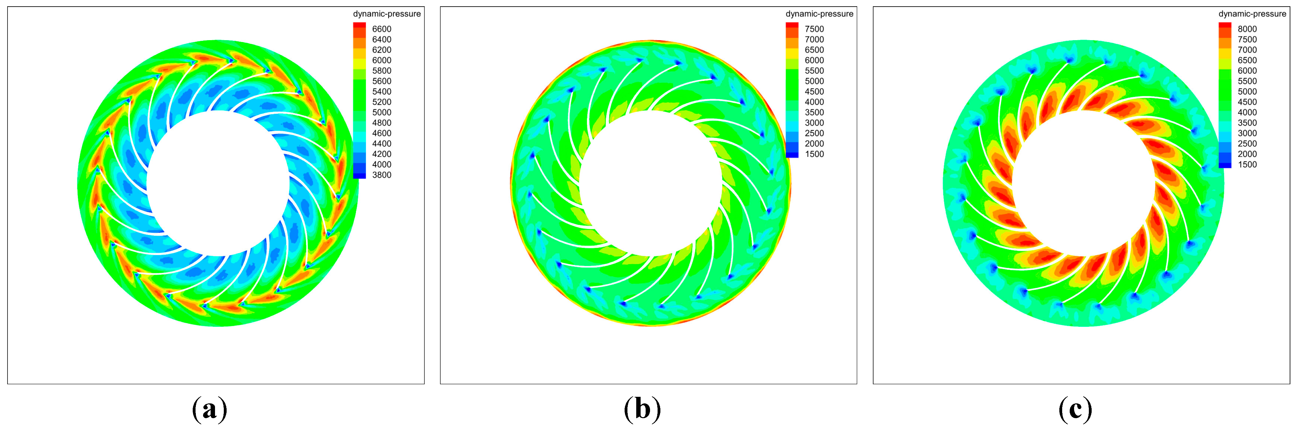 download model driven engineering languages and systems