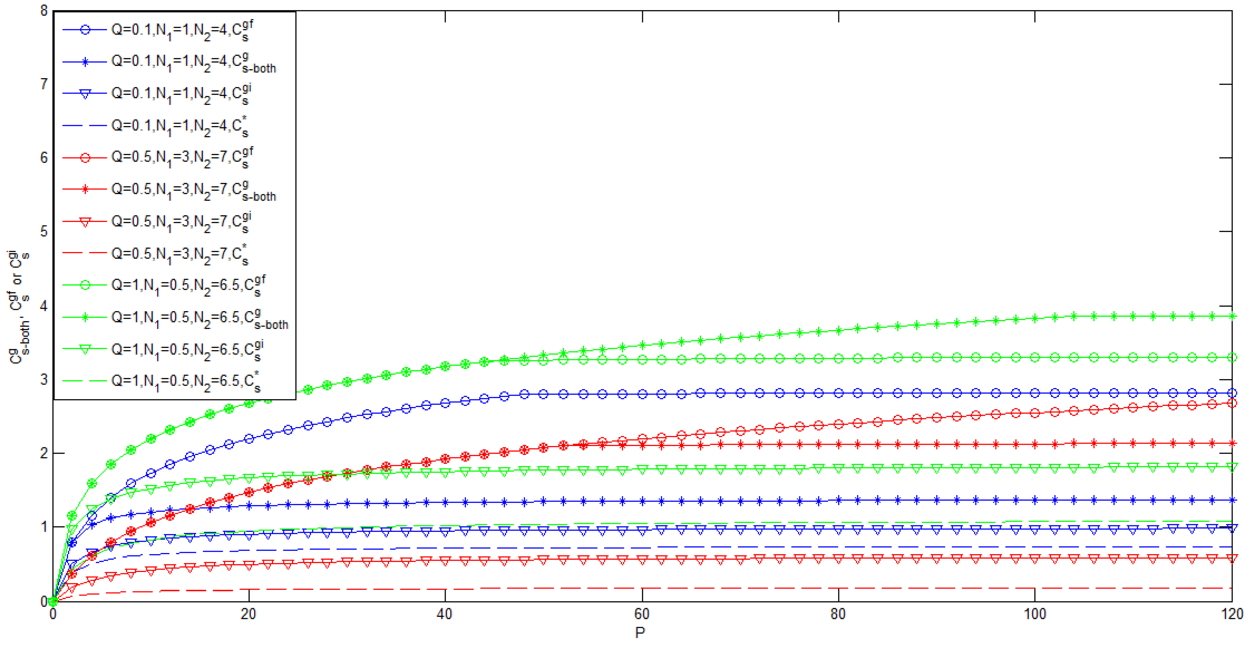Entropy 17 07852 g002