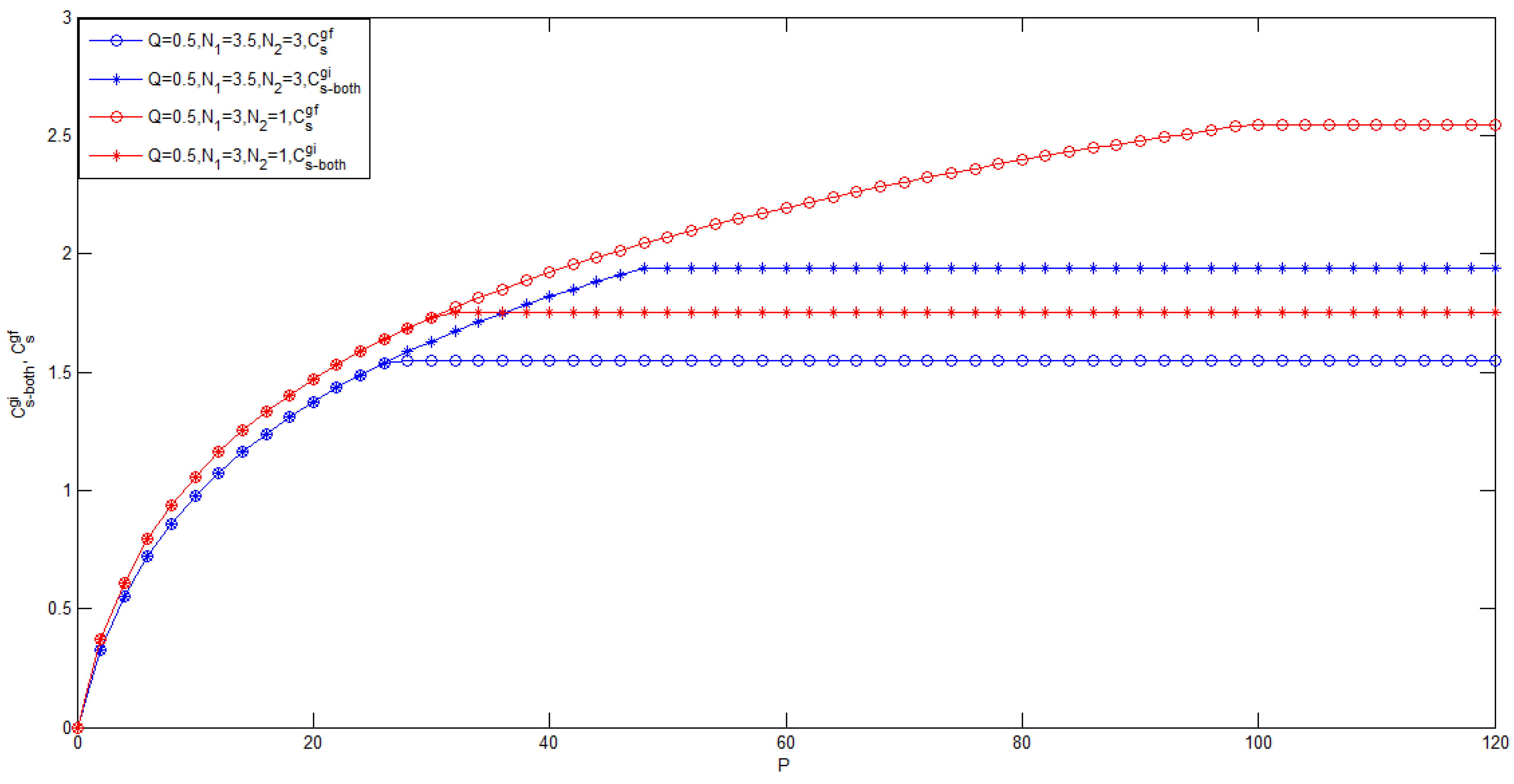 Entropy 17 07852 g003
