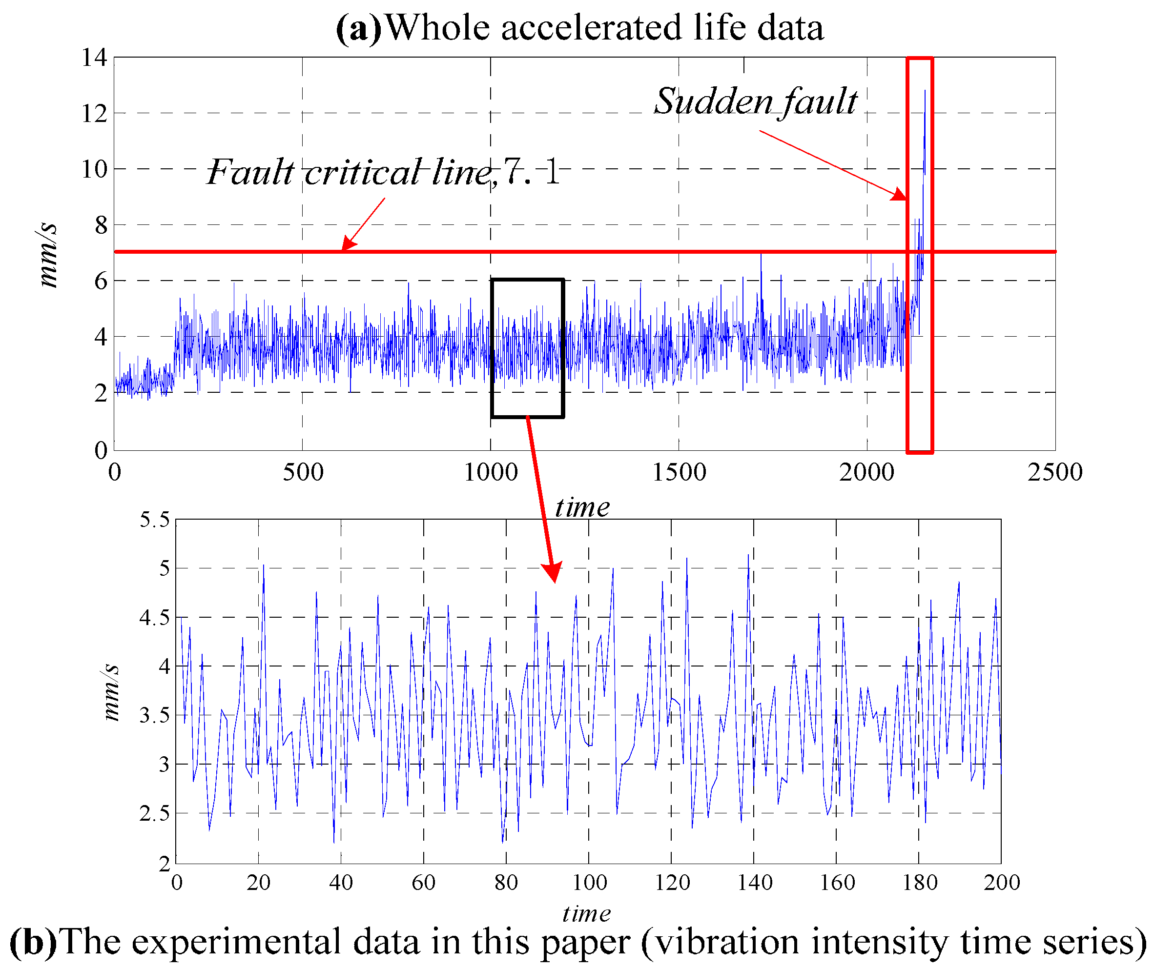 Entropy 18 00023 g003