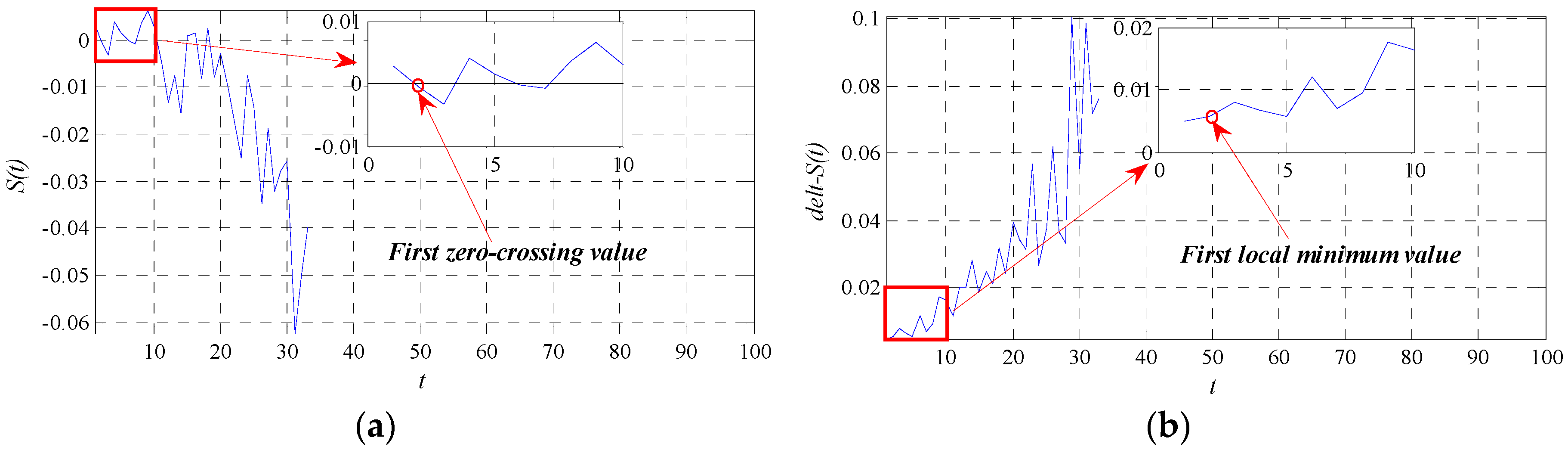 Entropy 18 00023 g004