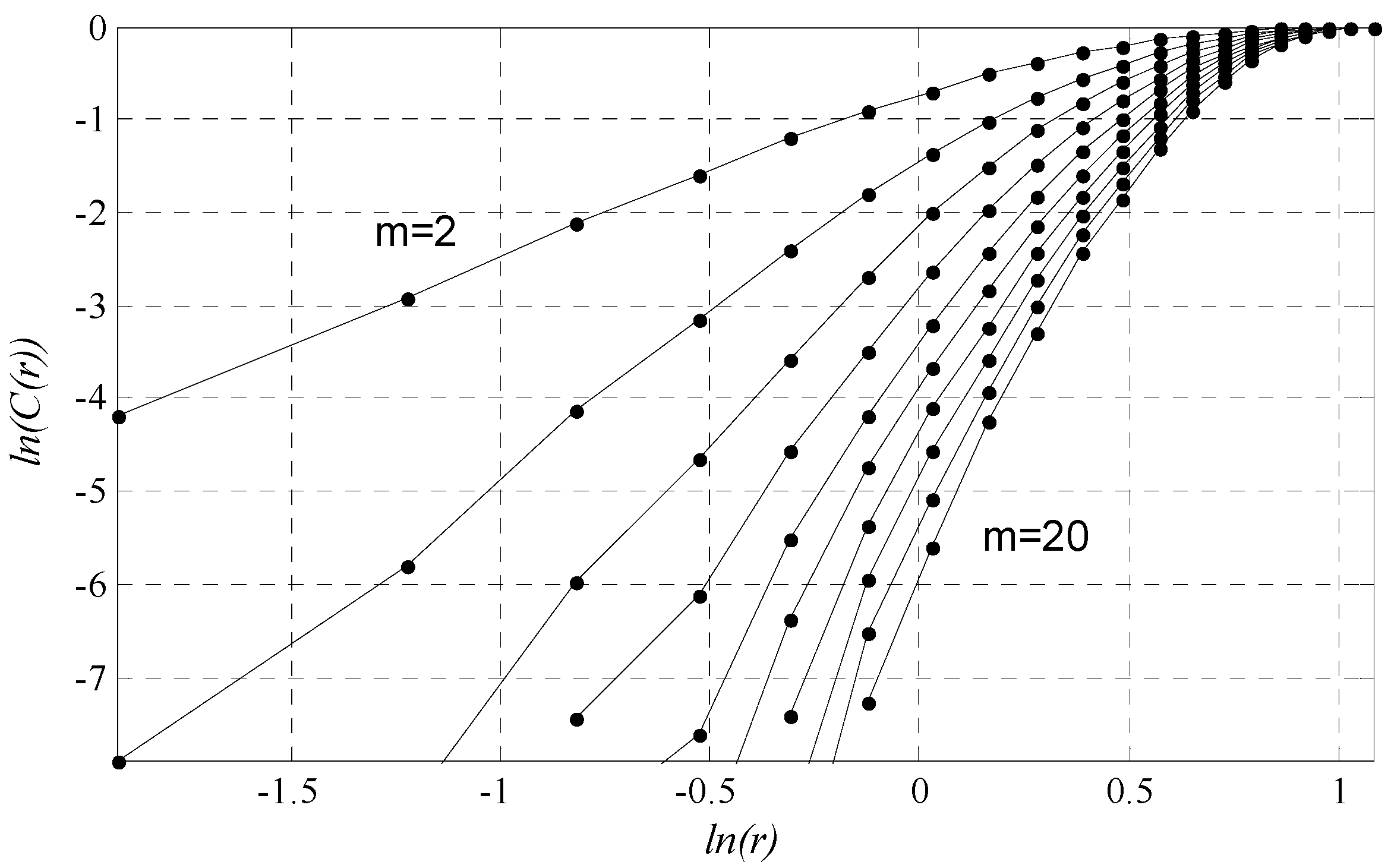 Entropy 18 00023 g005