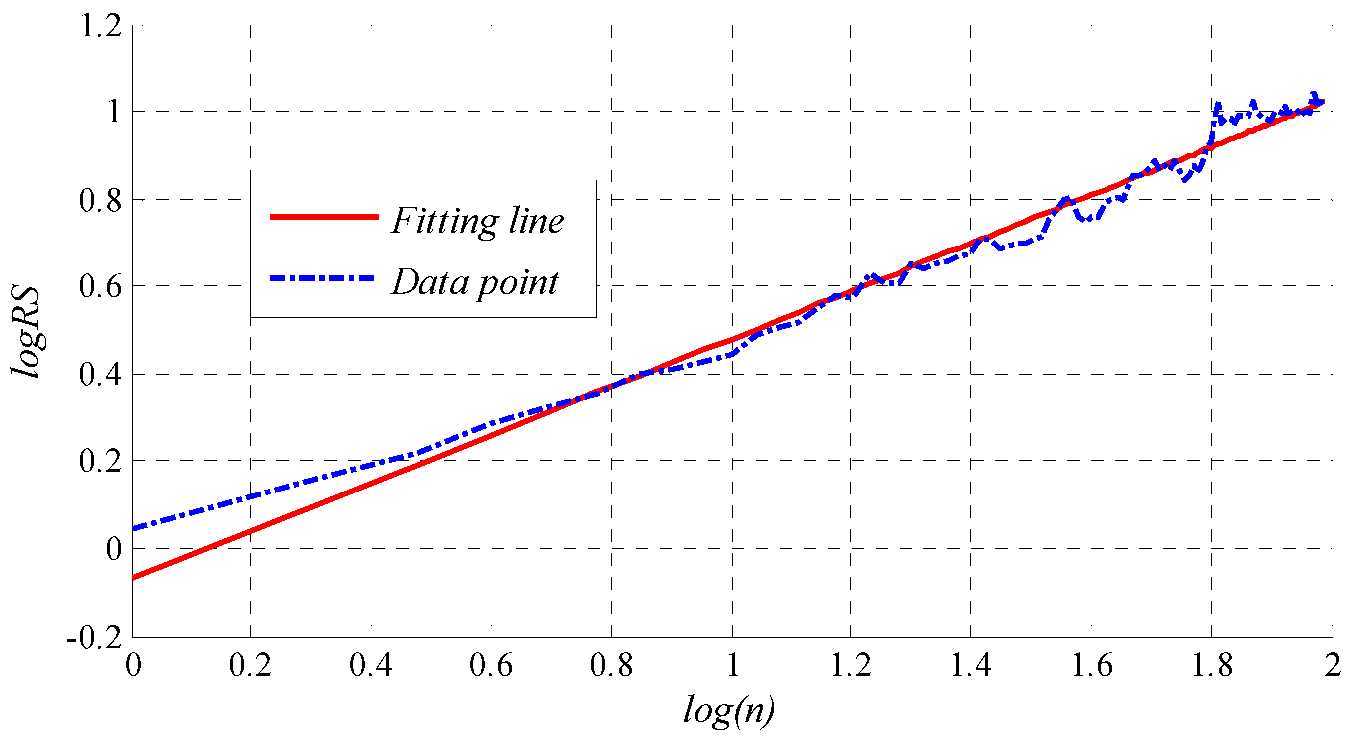 Entropy 18 00023 g008