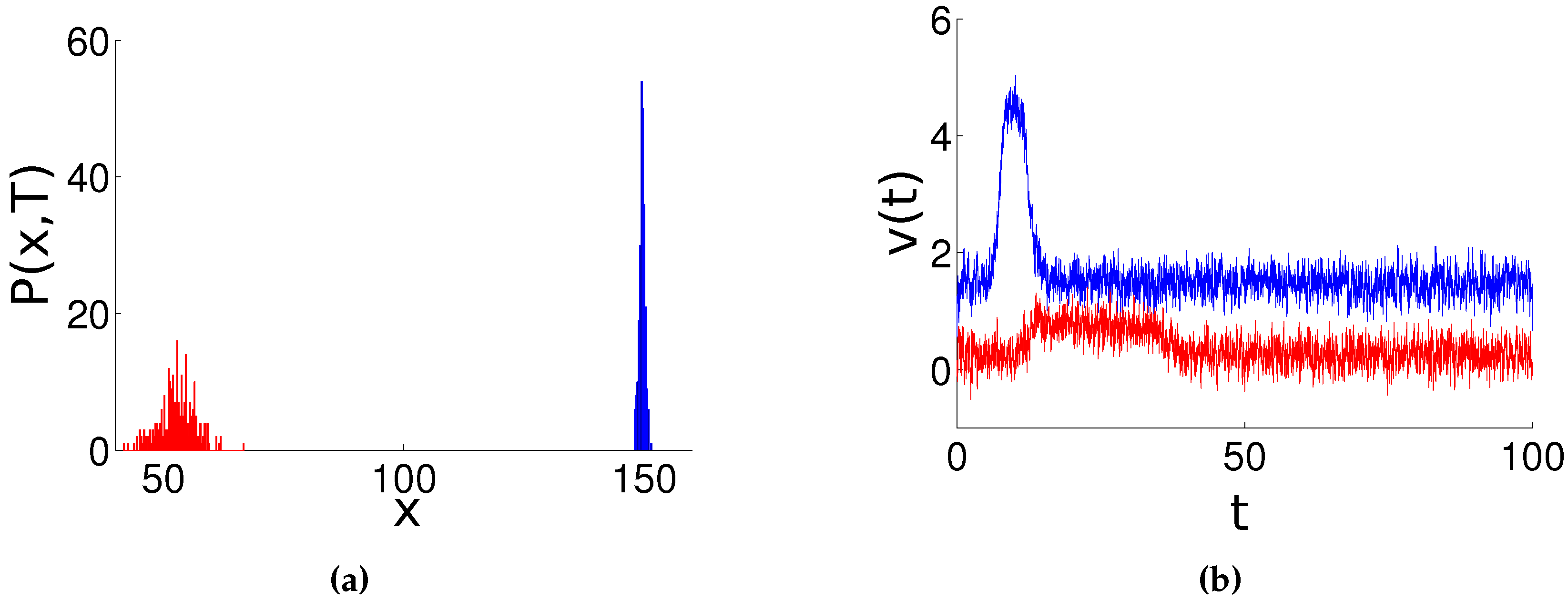 download explaining in the primary