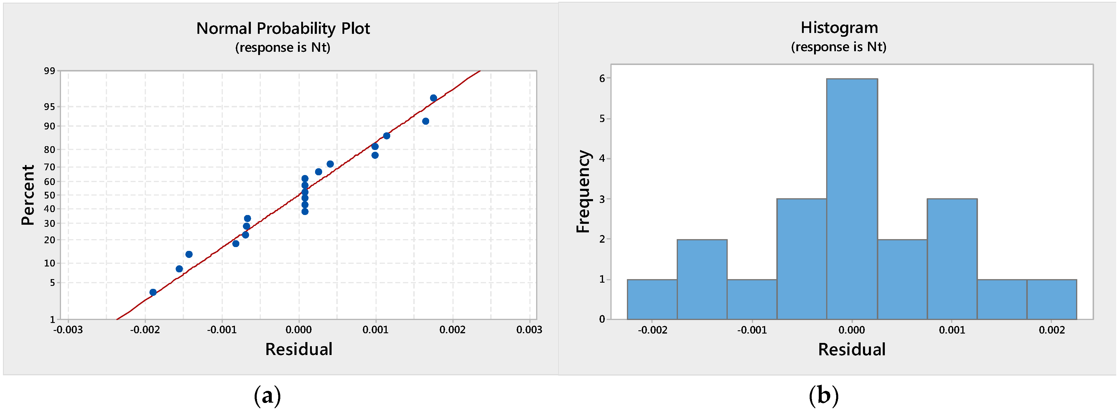 Entropy 18 00052 g004
