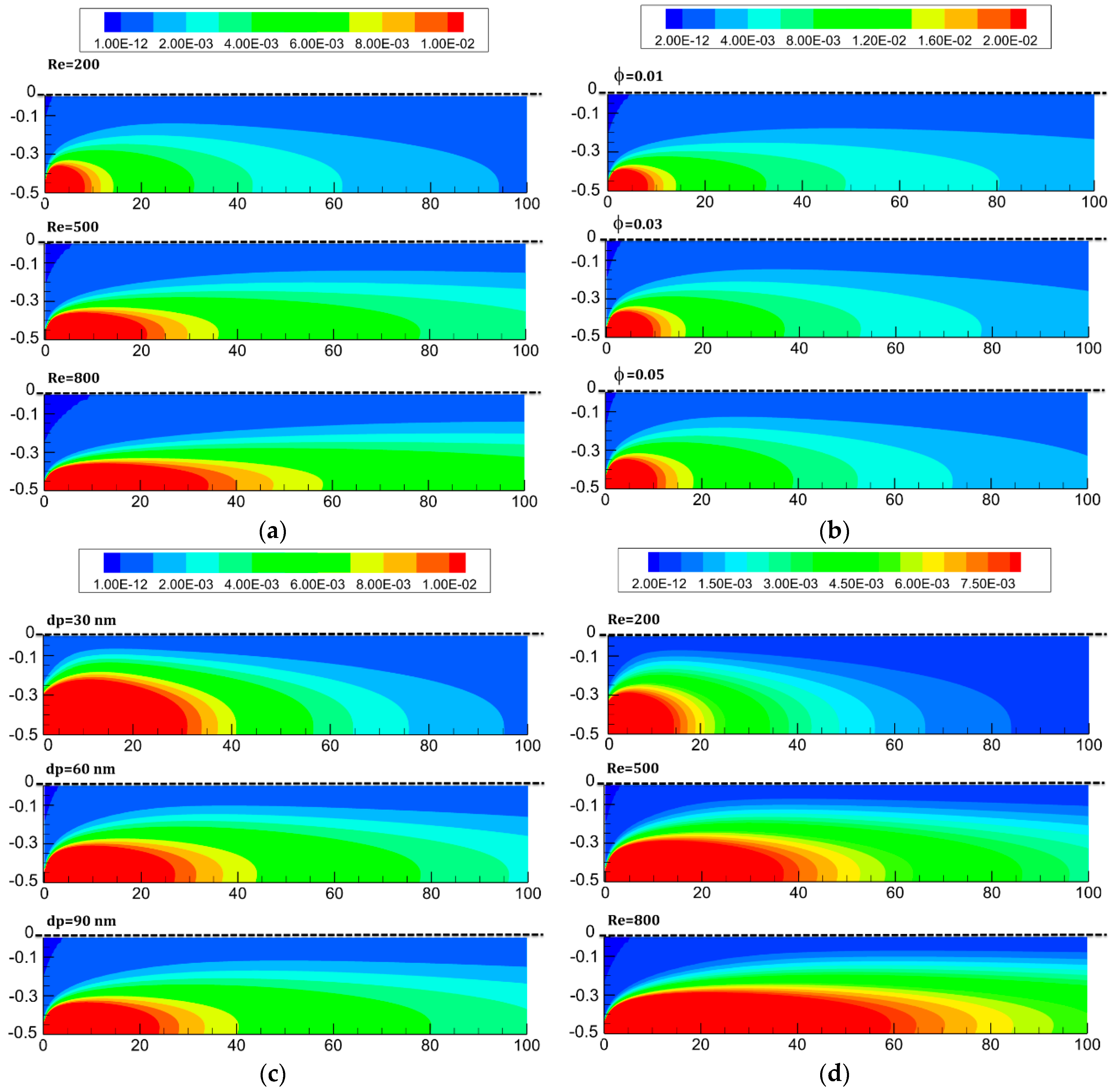 Entropy 18 00052 g005