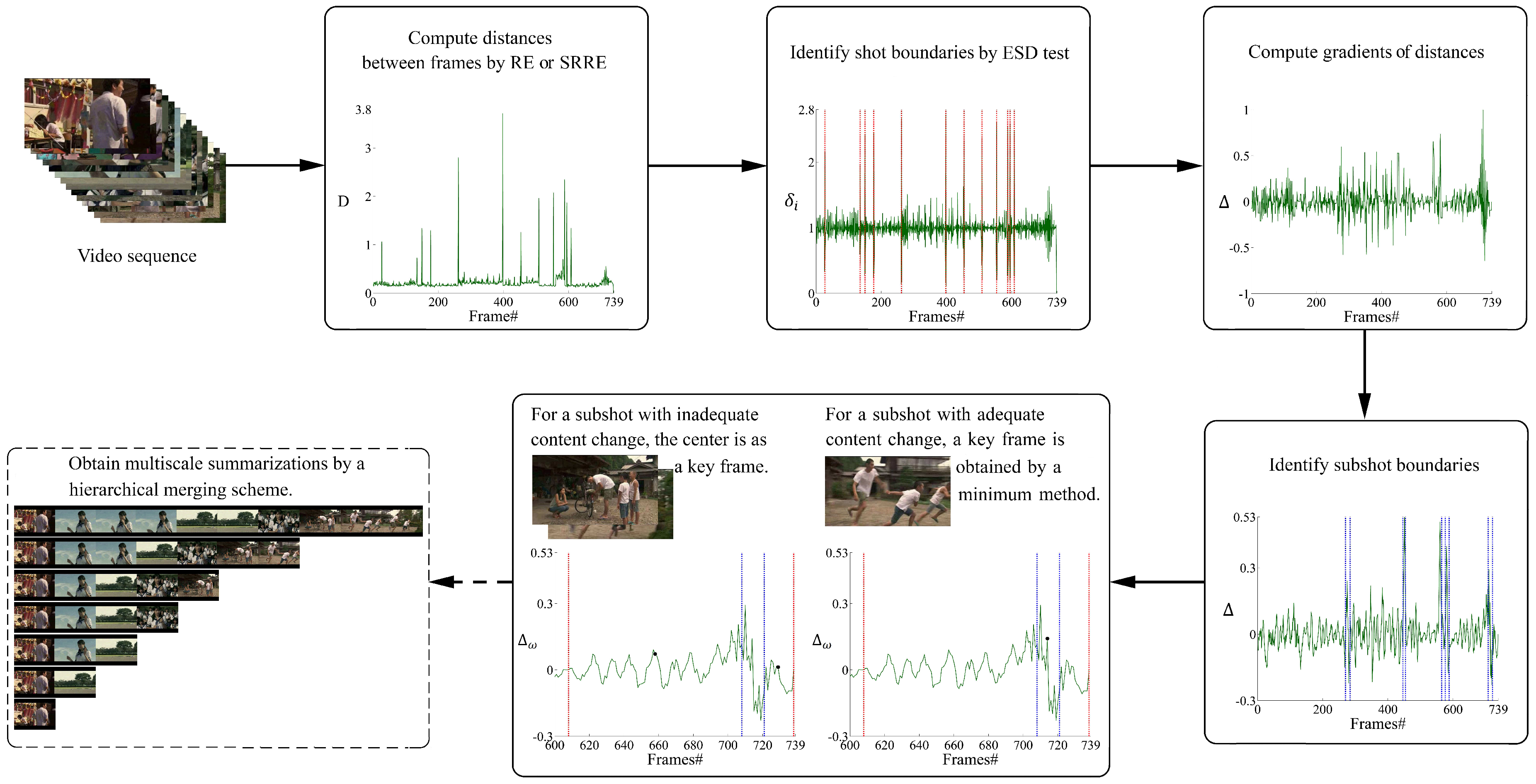 Entropy 18 00073 g001