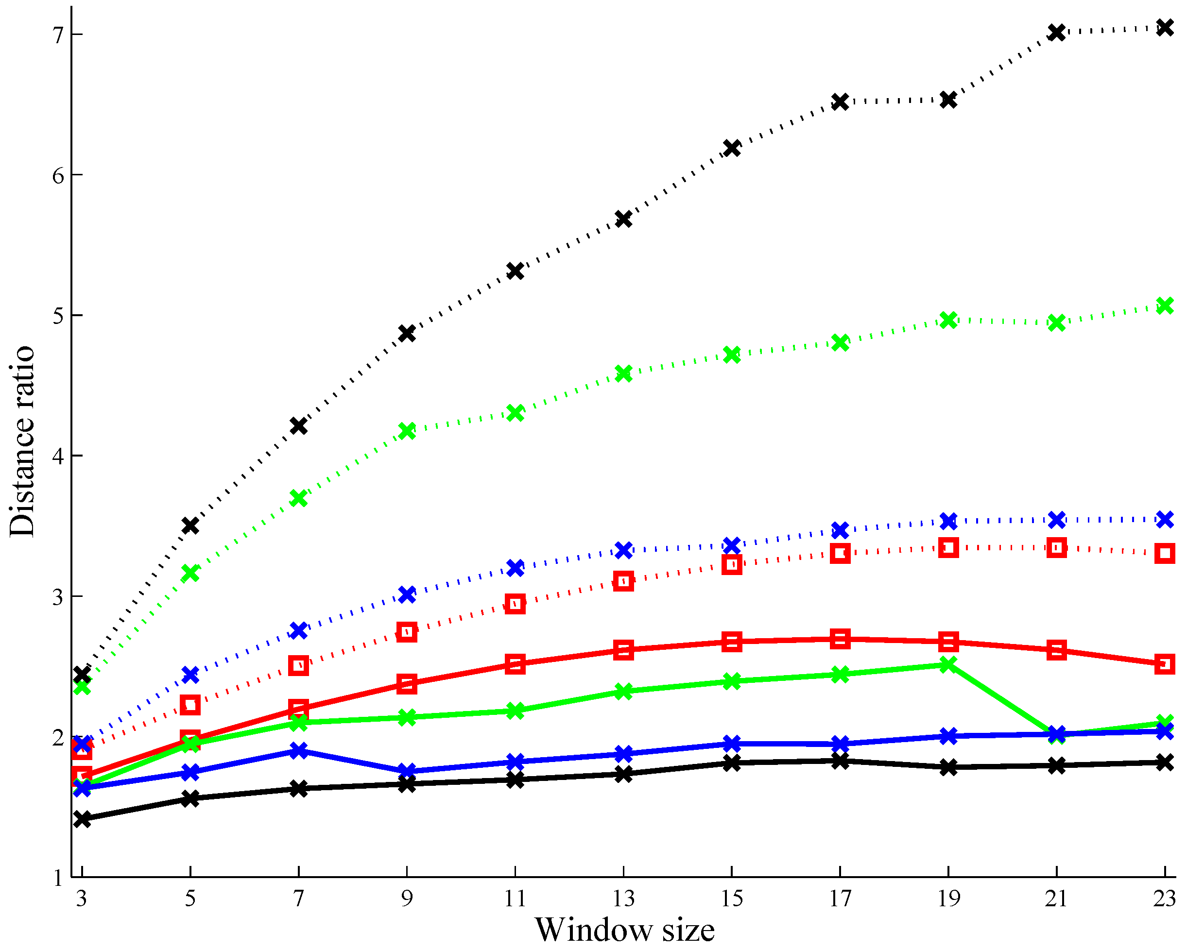 Entropy 18 00073 g003