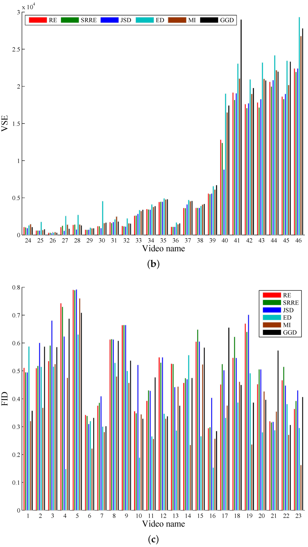 Entropy 18 00073 g006b 1024